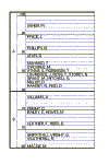 Manage and analyse results